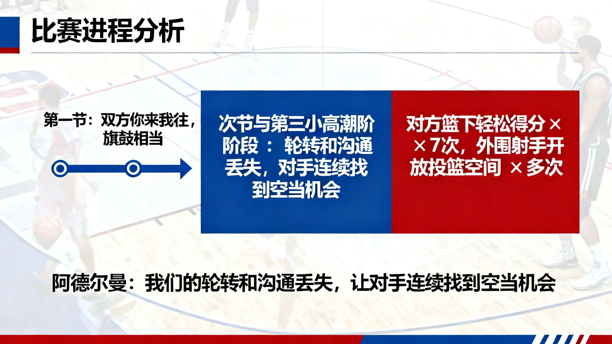 乐鱼体育官网手机下载