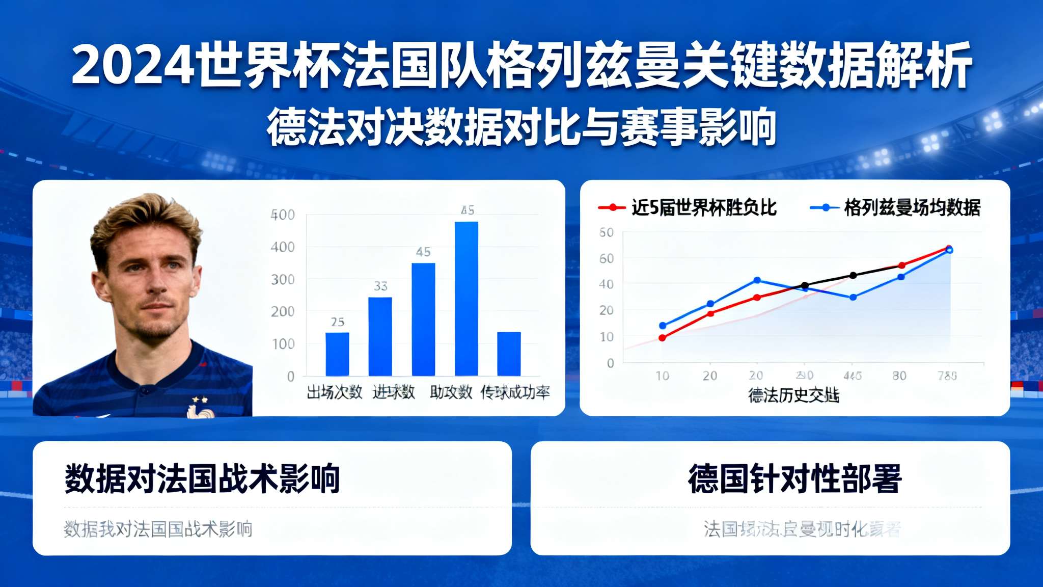 每届足球世界杯都汇聚了全球最顶尖的足球明星，2024年世界杯同样不例外。作为法国